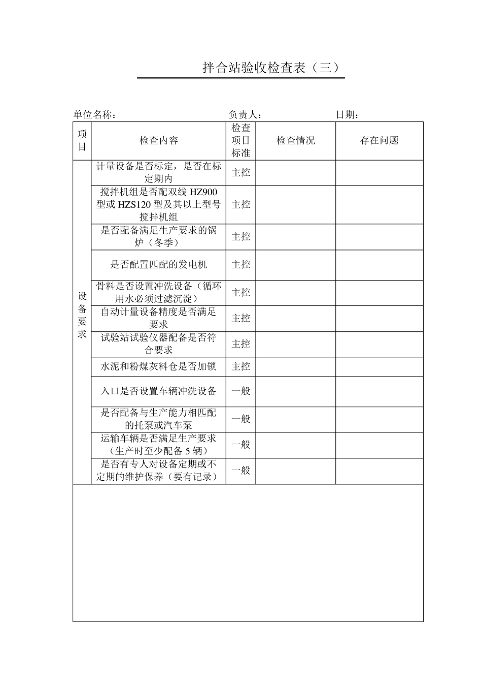 拌合站验收检查表_第3页