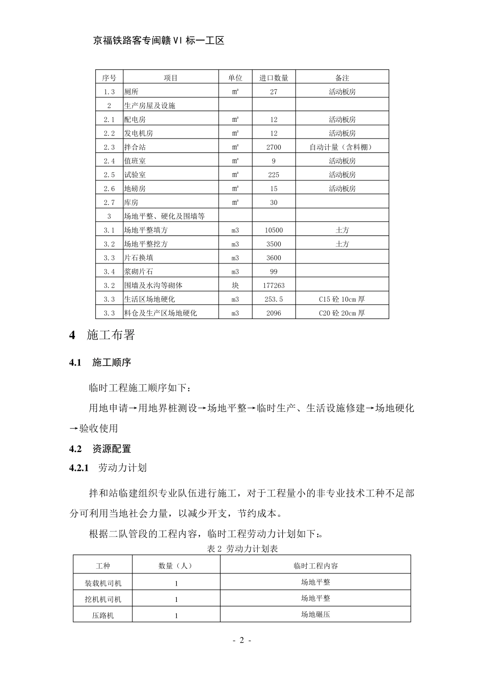 拌和站及临建施工方案1_第2页