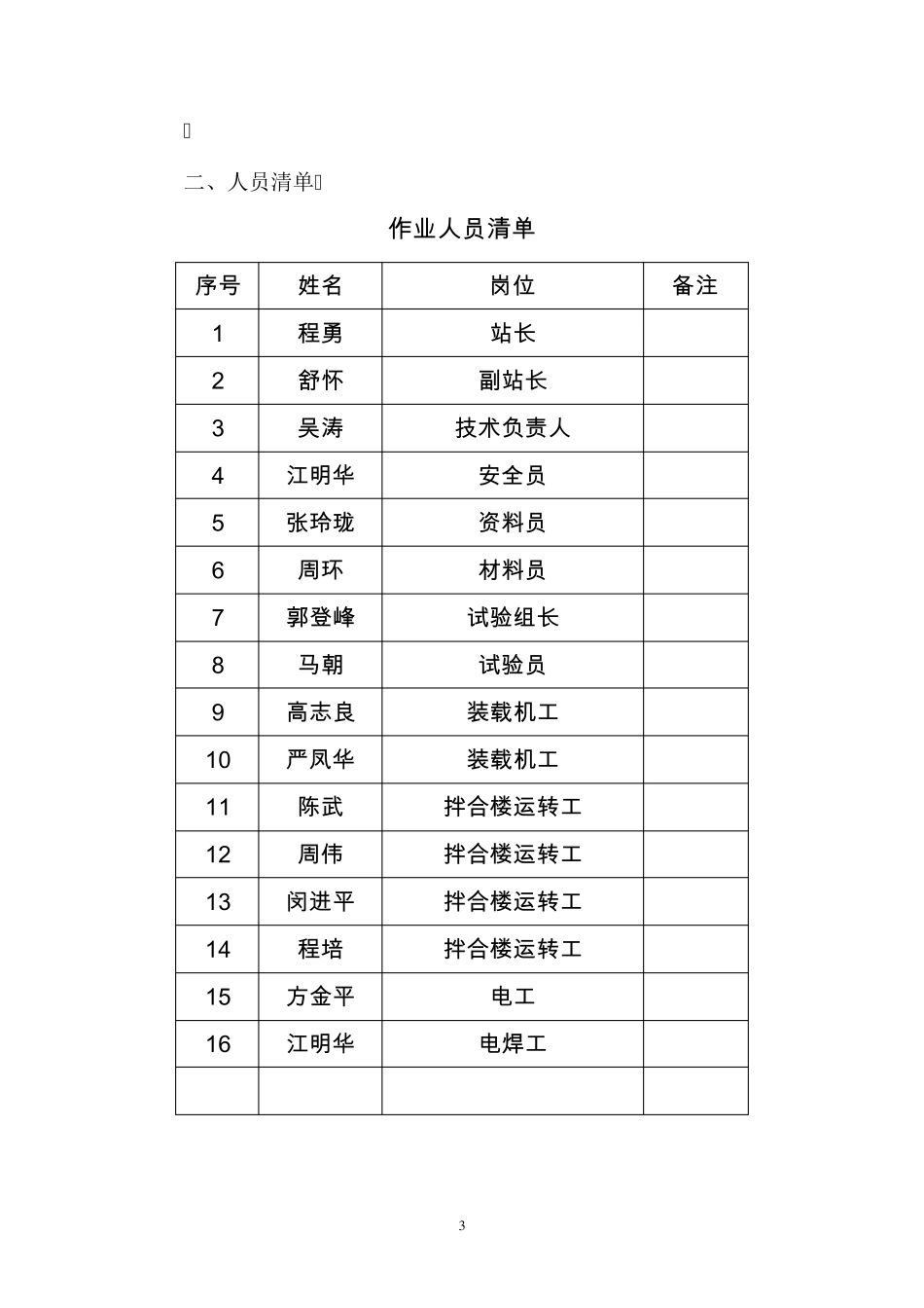 拌和站组织机构及人员_第3页