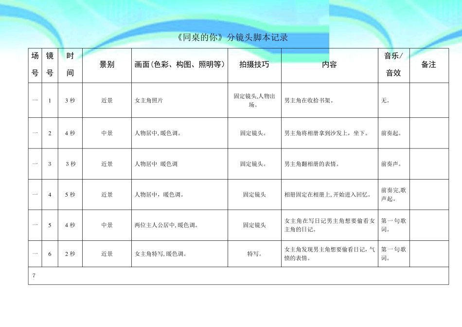 拍摄脚本范文_第3页