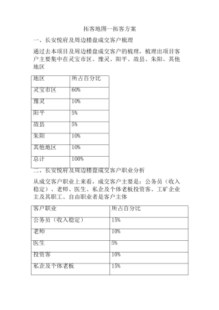 拓客地图拓客方案