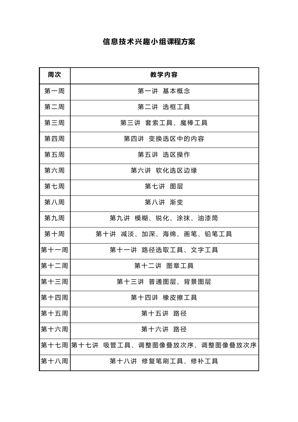 拓展型课程——信息技术兴趣小组课程方案_第1页