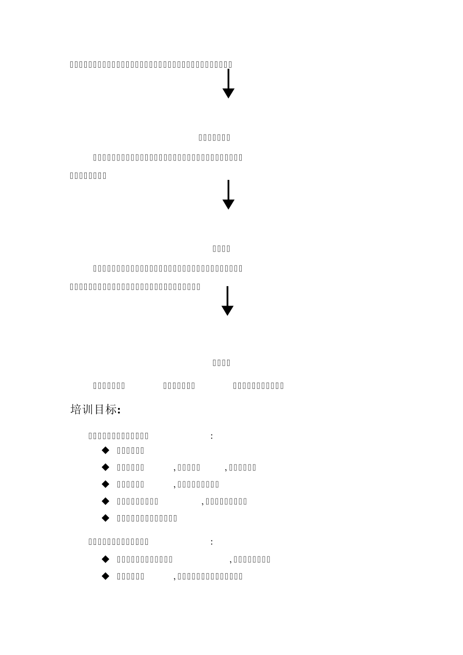 拓展训练：三天两晚野外计划方案——拓展培训_第3页