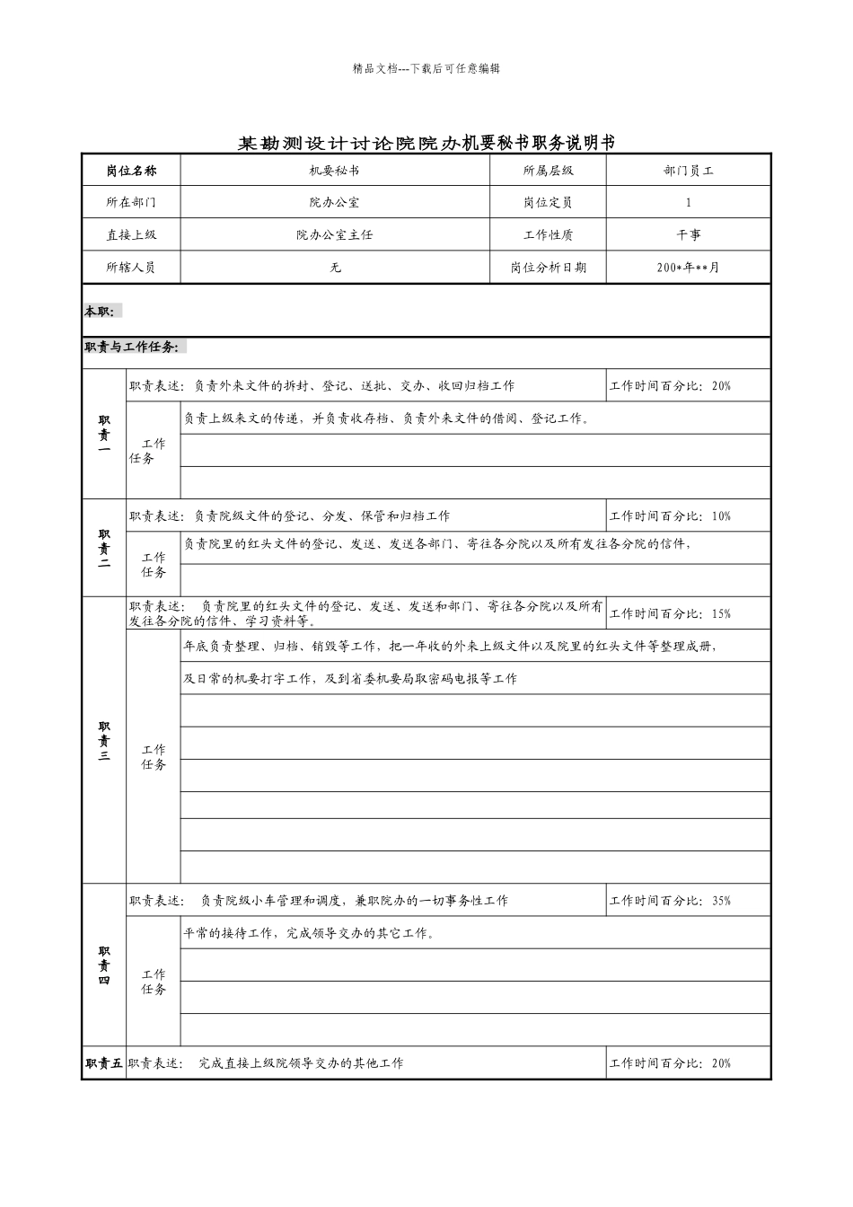某勘测设计研究院院办机要秘书职务说明书_第1页