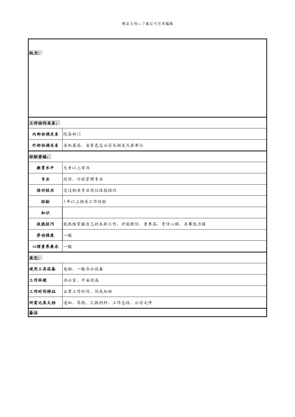 某勘测设计研究院院办机要秘书职务说明书_第2页