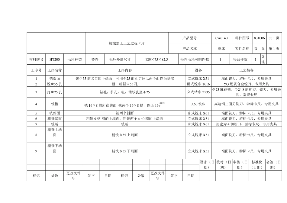 拔叉831006工序卡片_第1页