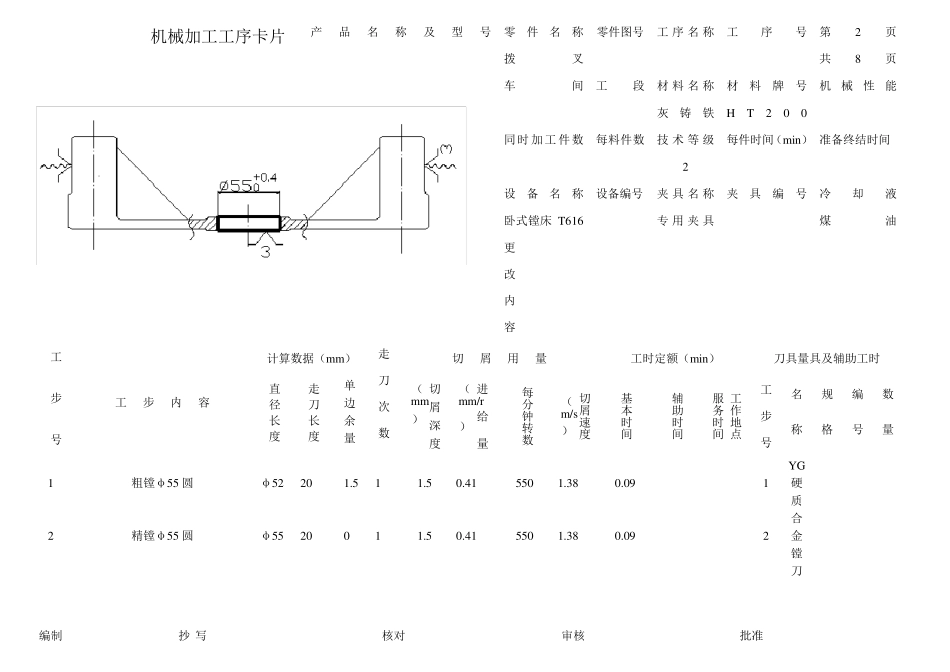 拔叉831006工序卡片_第3页
