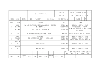 拔叉831006工序卡片