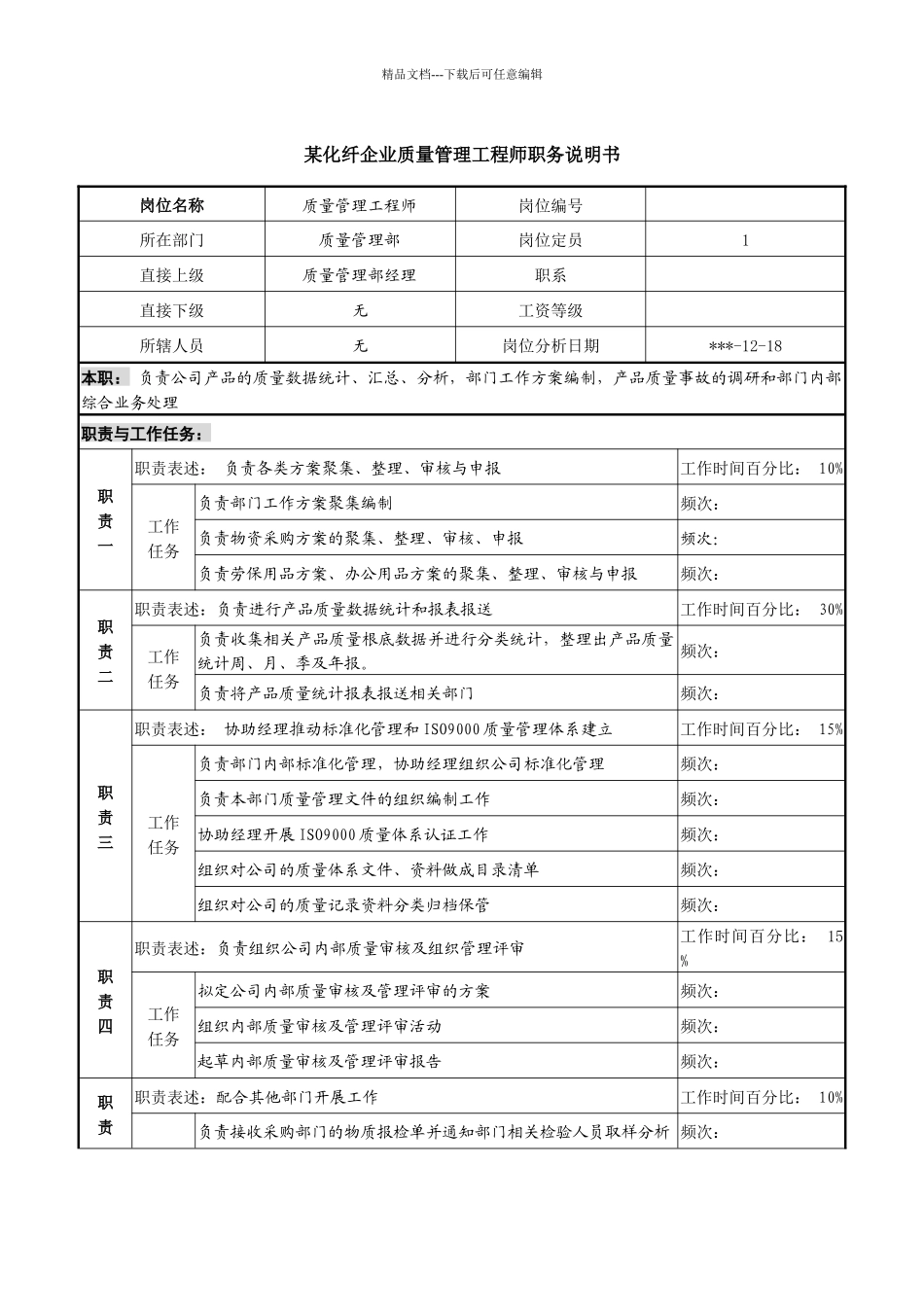 某化纤企业质量管理工程师职务说明书_第1页
