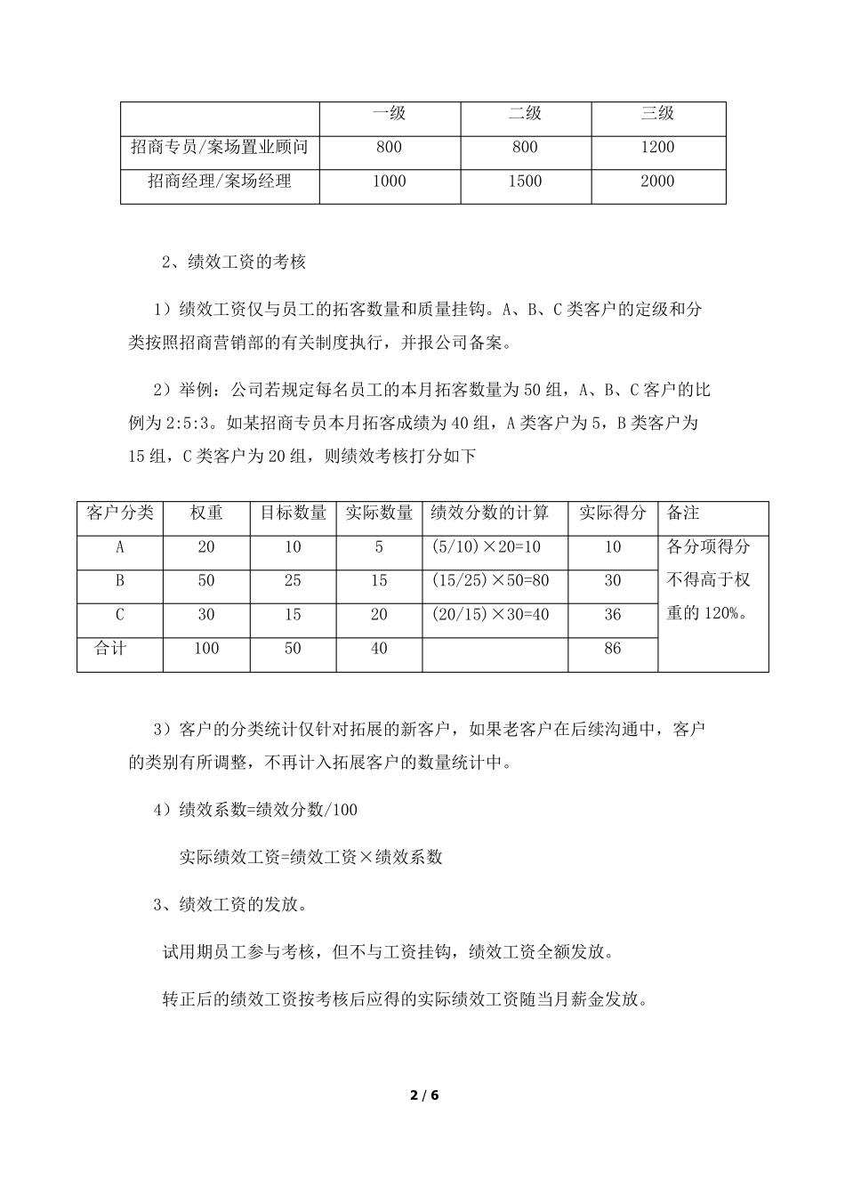 招商人员薪酬及提成_第2页