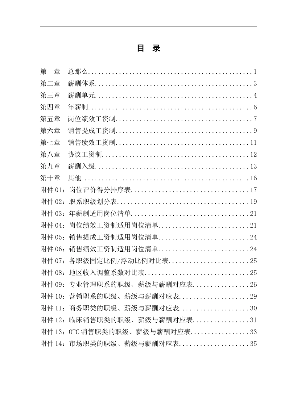 某医药经营有限公司薪酬管理办法_第2页