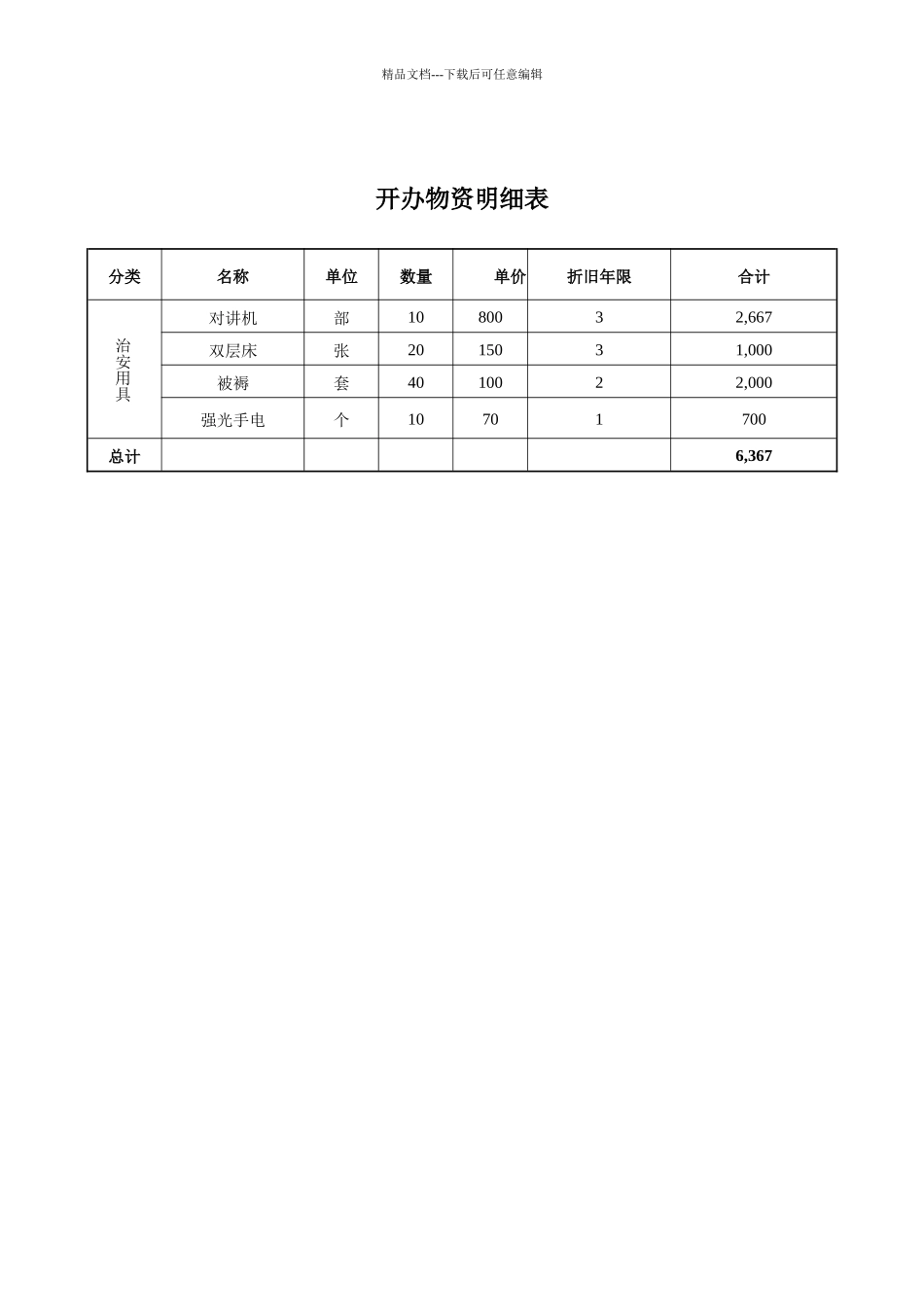 某医院保安服务投标书_第2页
