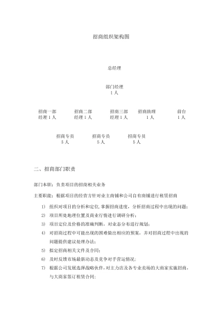 招商岗位职责(商场)