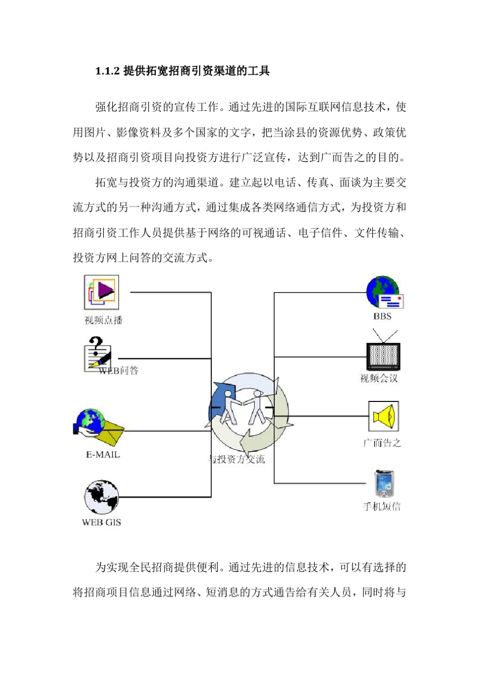 招商平台建设方案_第3页