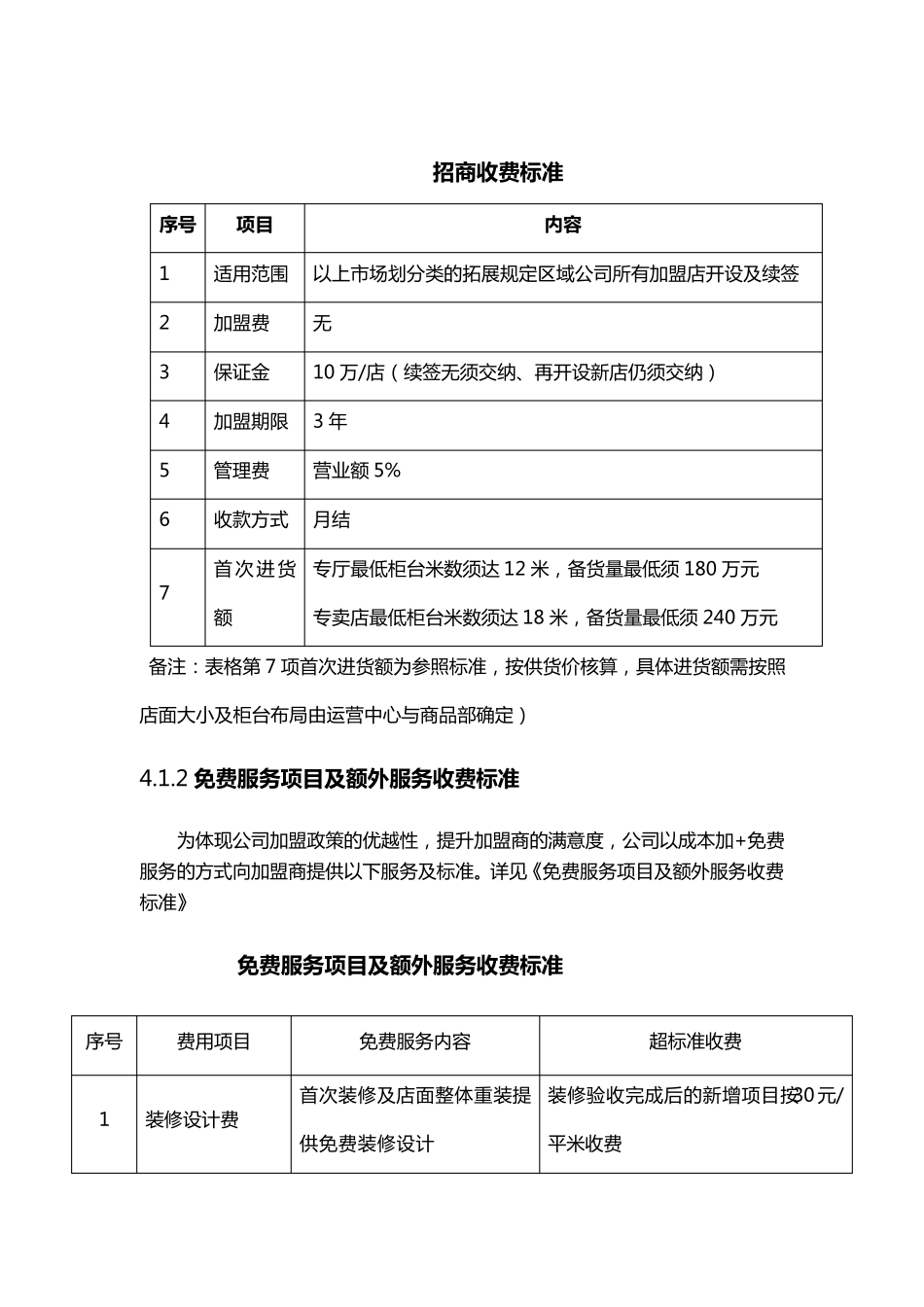 招商收费标准及招商流程管理规定_第2页