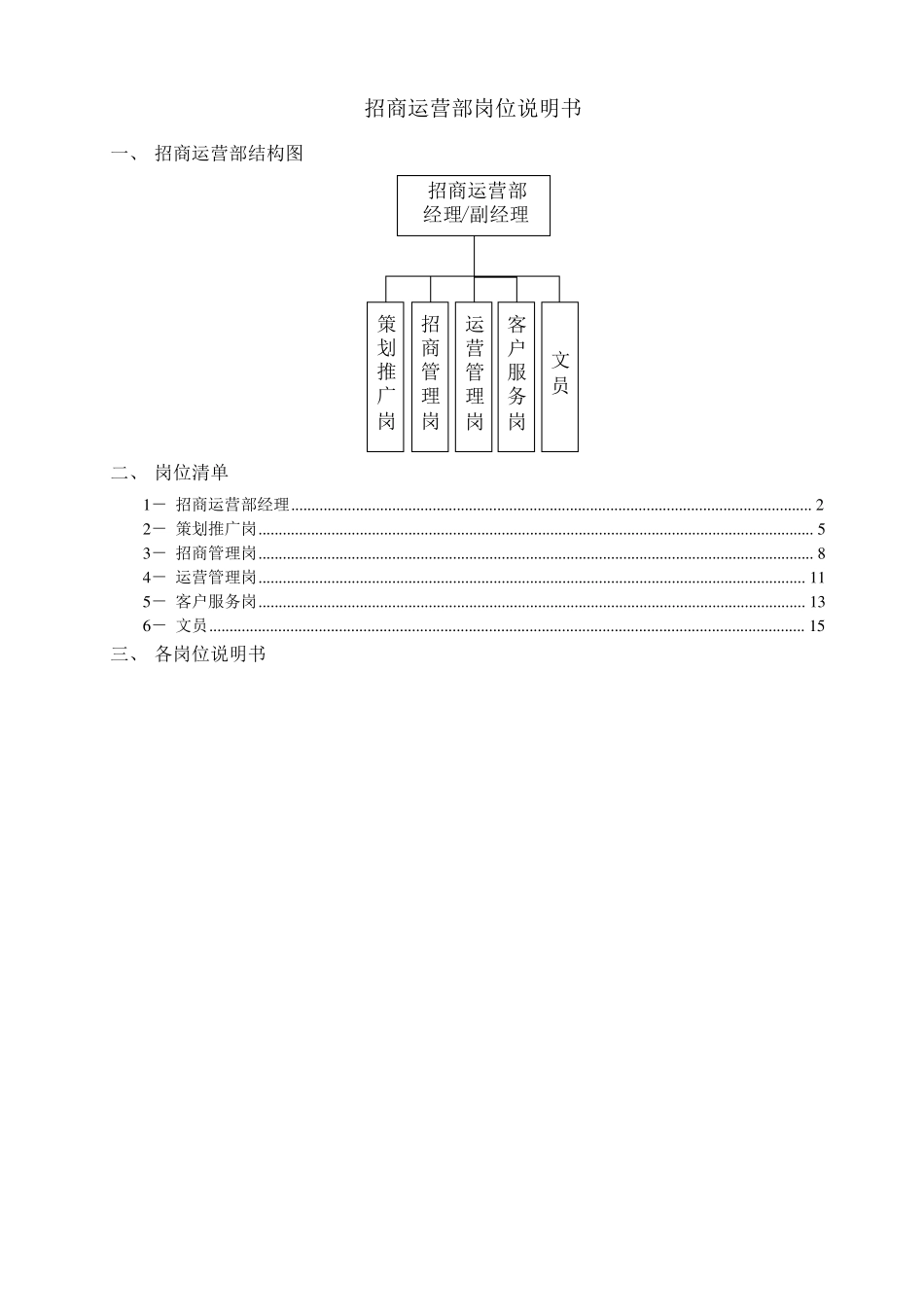 招商运营部岗位说明书_第1页