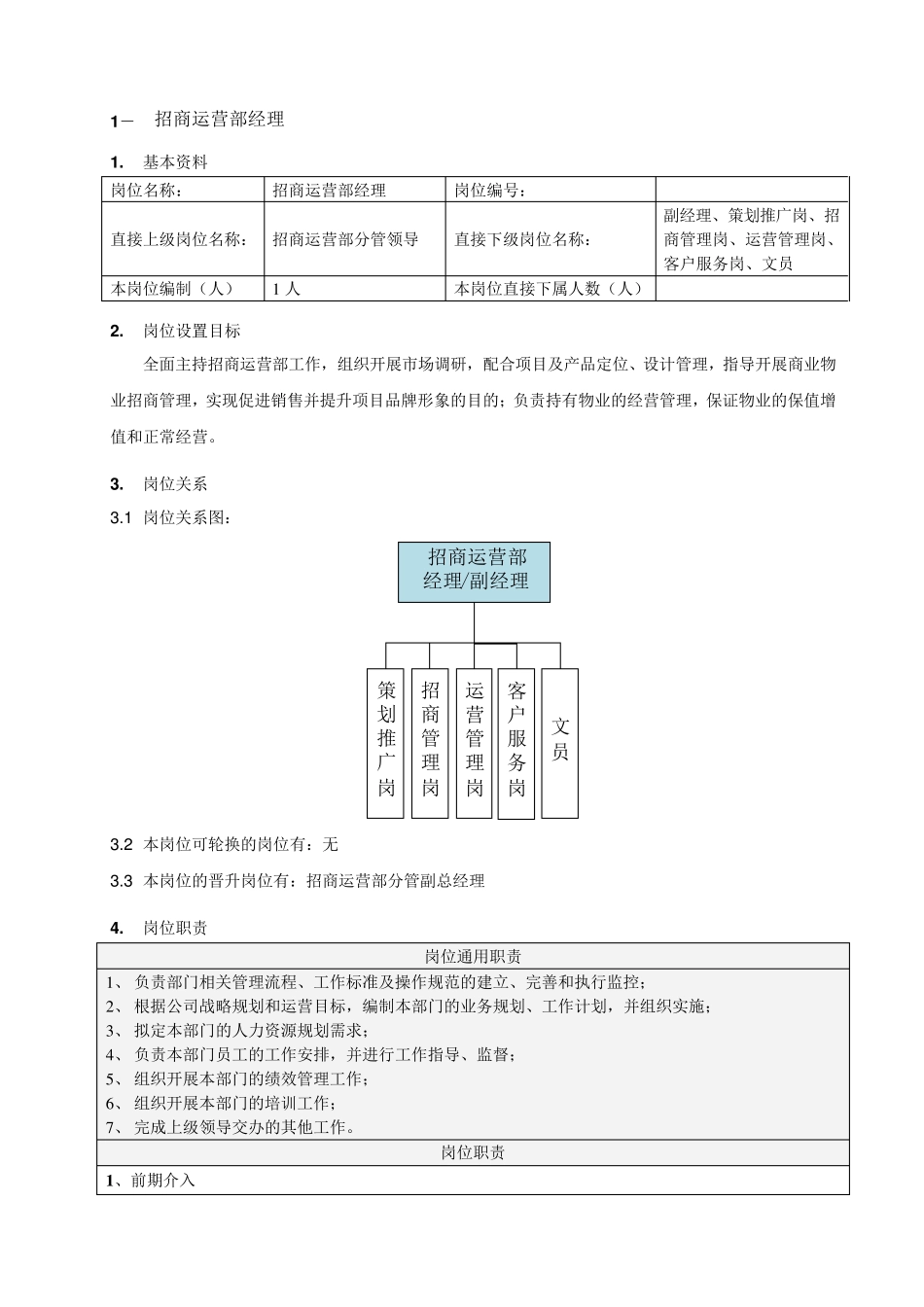 招商运营部岗位说明书_第2页