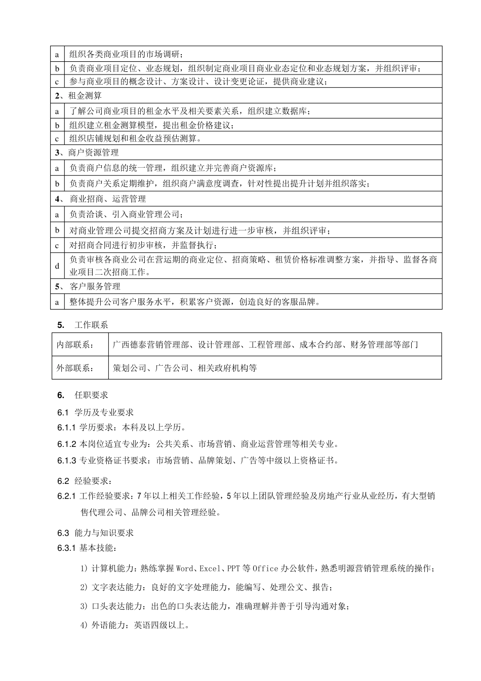 招商运营部岗位说明书_第3页