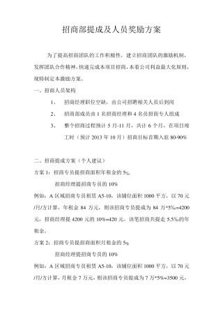招商部提成及人员奖励方案新