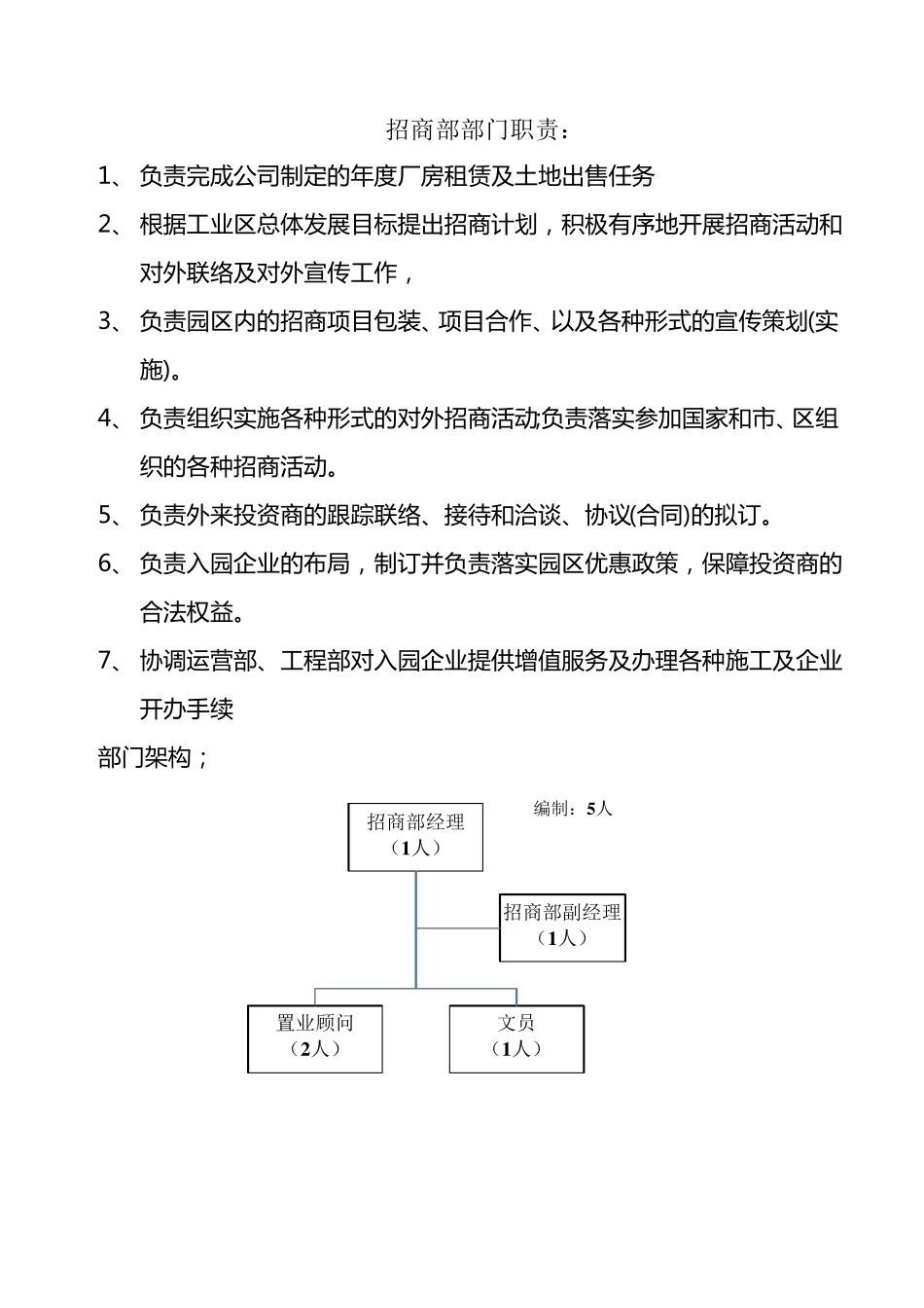 招商部部门职责及岗位说明书_第1页