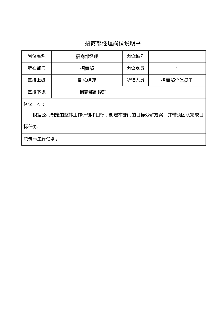 招商部部门职责及岗位说明书_第2页