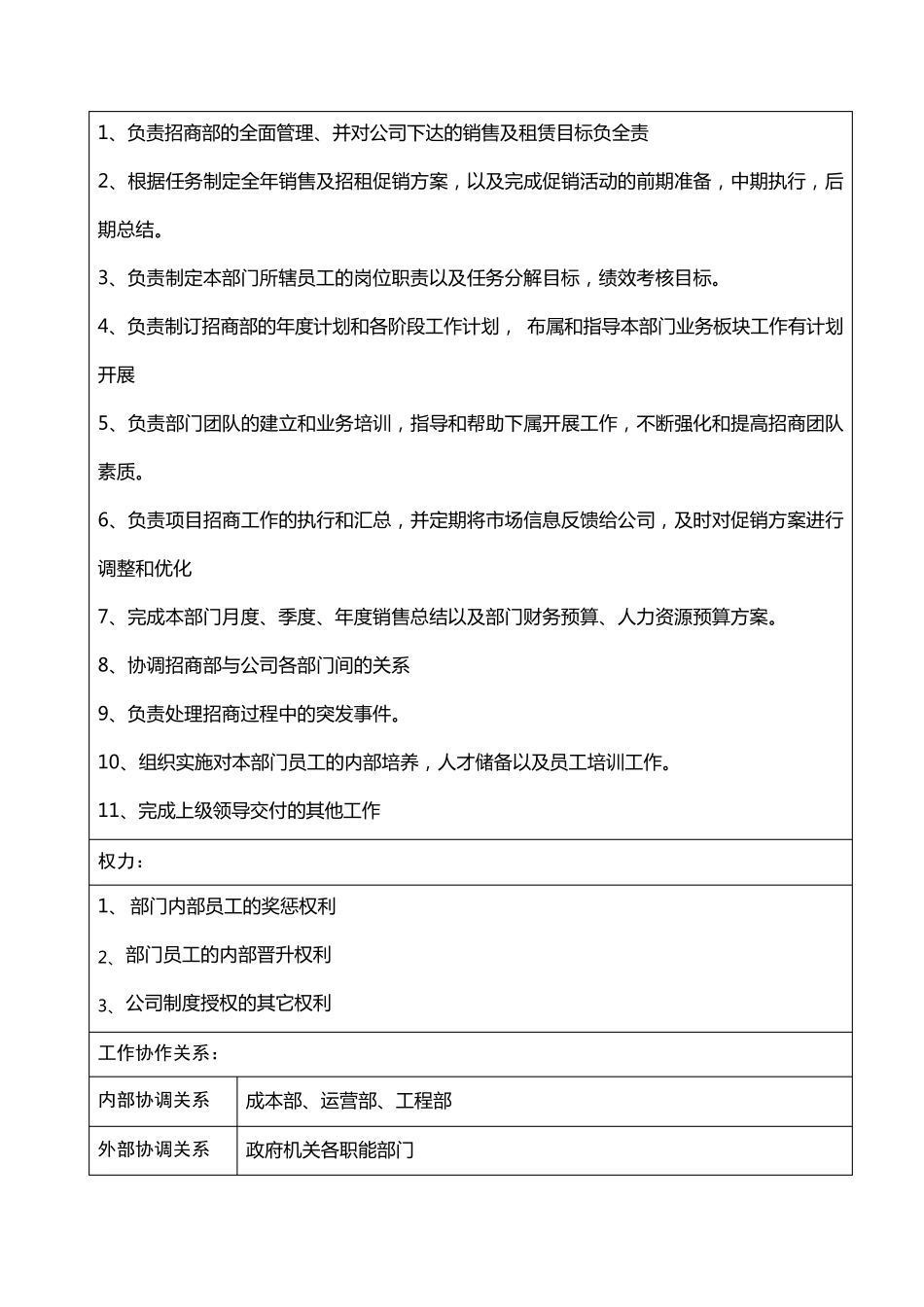 招商部部门职责及岗位说明书_第3页