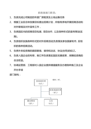招商部部门职责及岗位说明书
