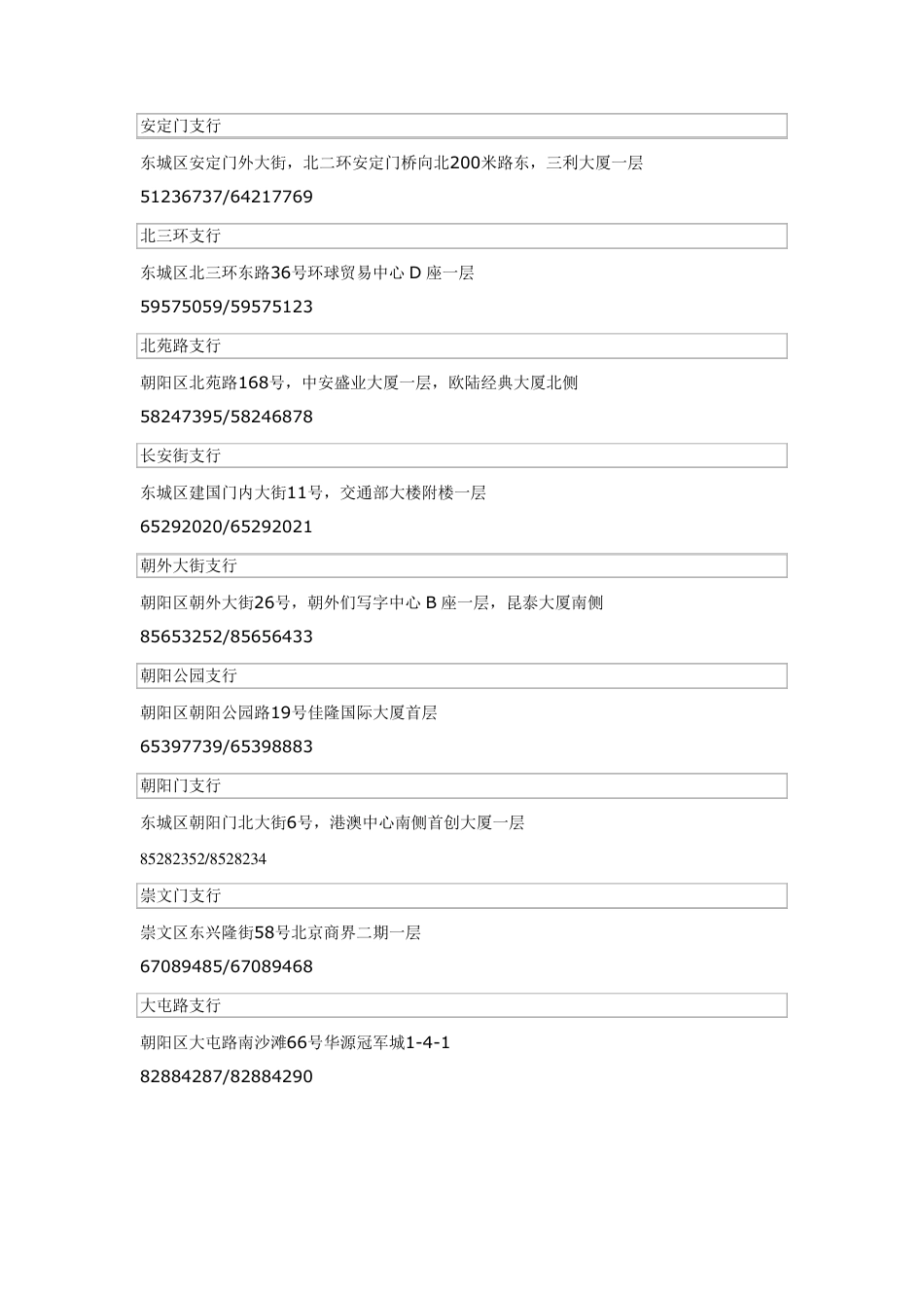 招商银行北京各分行地址及电话_第1页