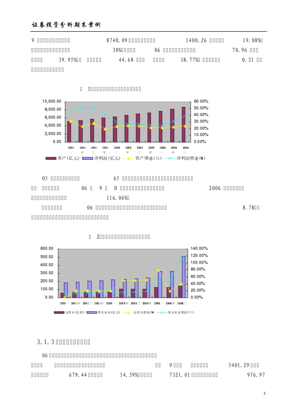 招商银行投资分析报告_第3页