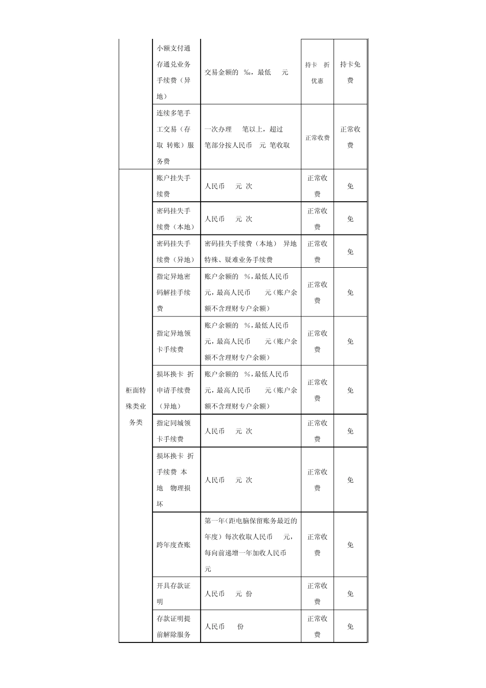 招商银行收费标准_第2页
