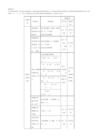 招商银行收费标准