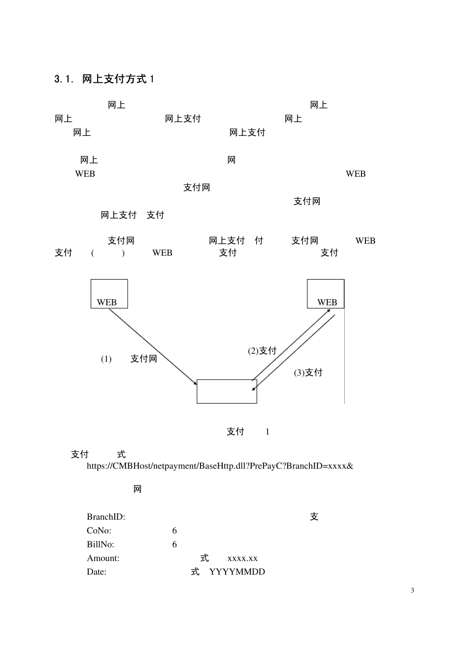 招商银行网上支付系统使用方法和接口规定_第3页