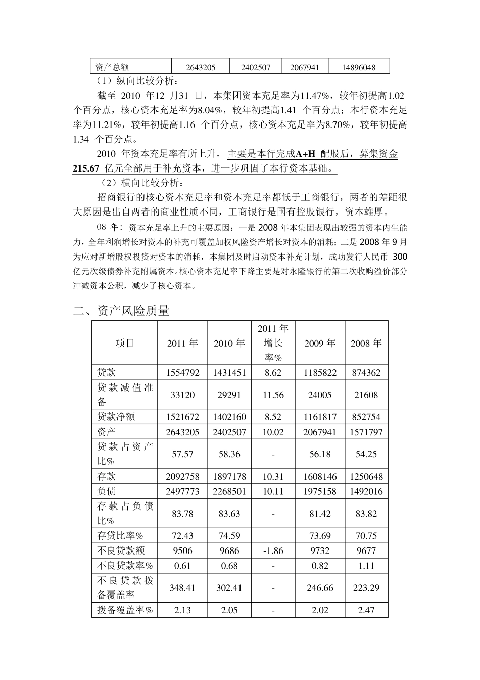 招商银行财务报告分析_第3页