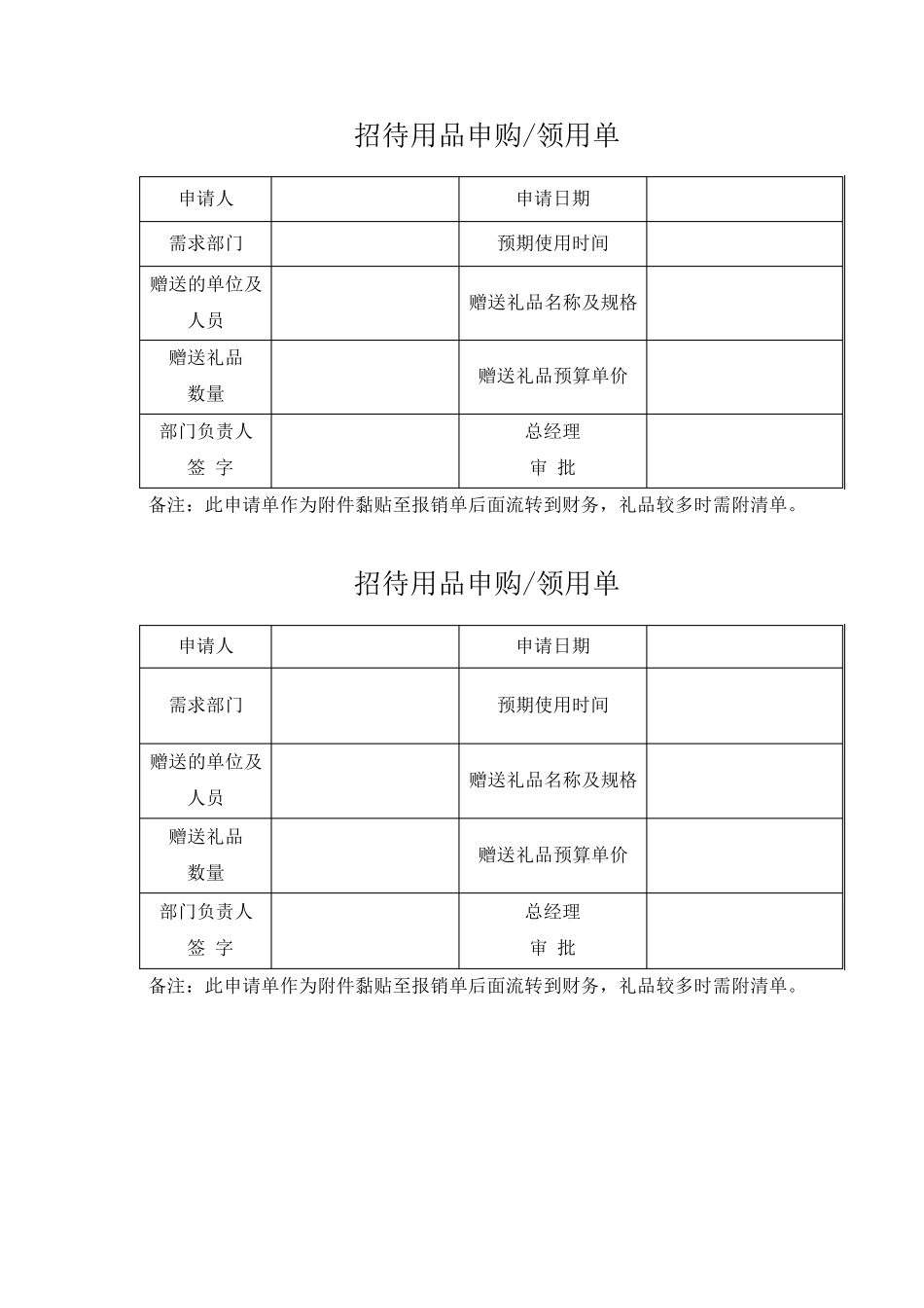 招待用品管理制度_第3页