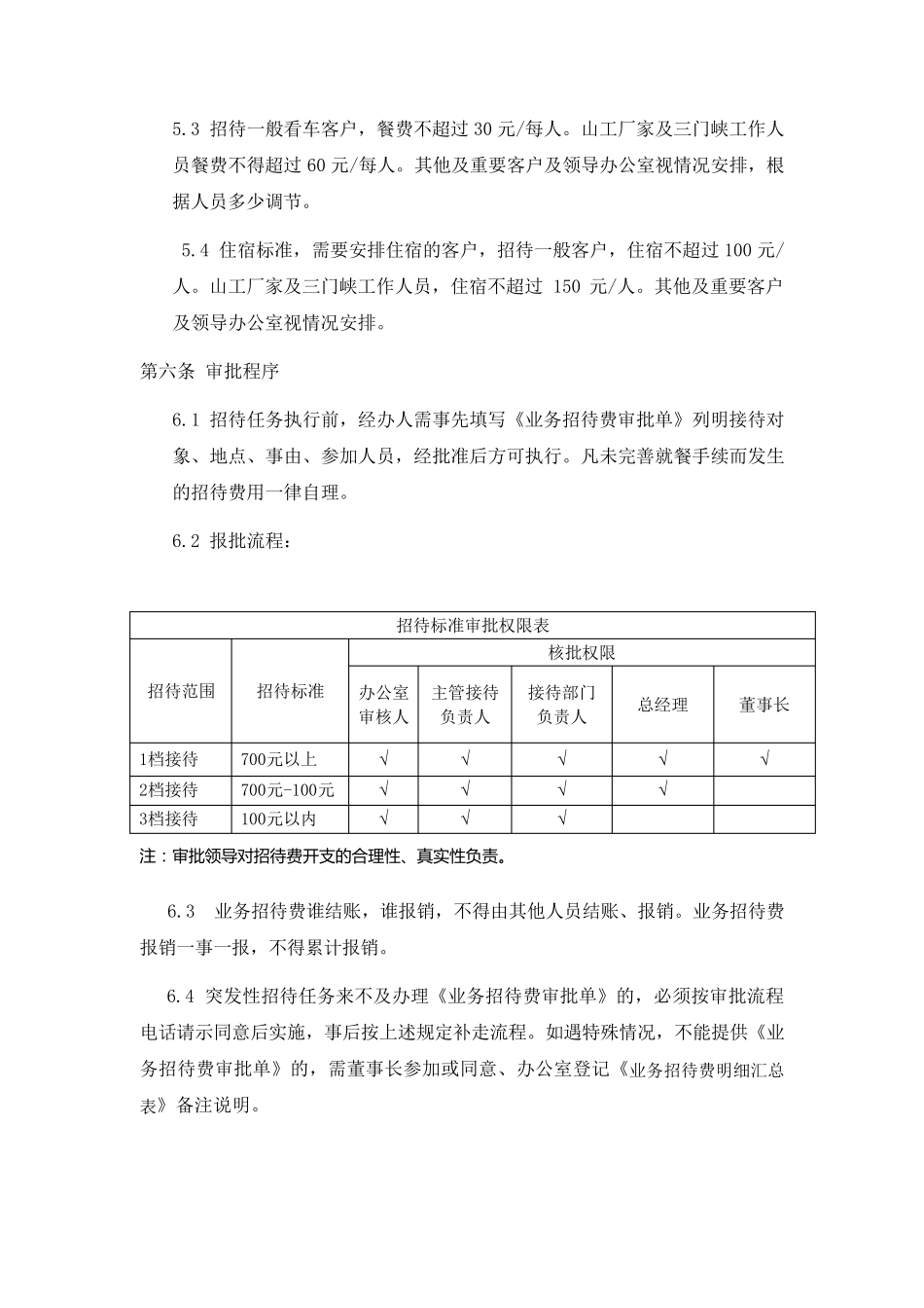 招待费管理制度_第3页