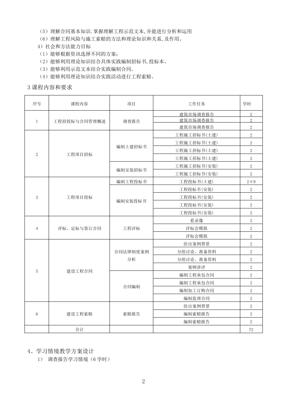 招投标与合同管理课程标准_第2页