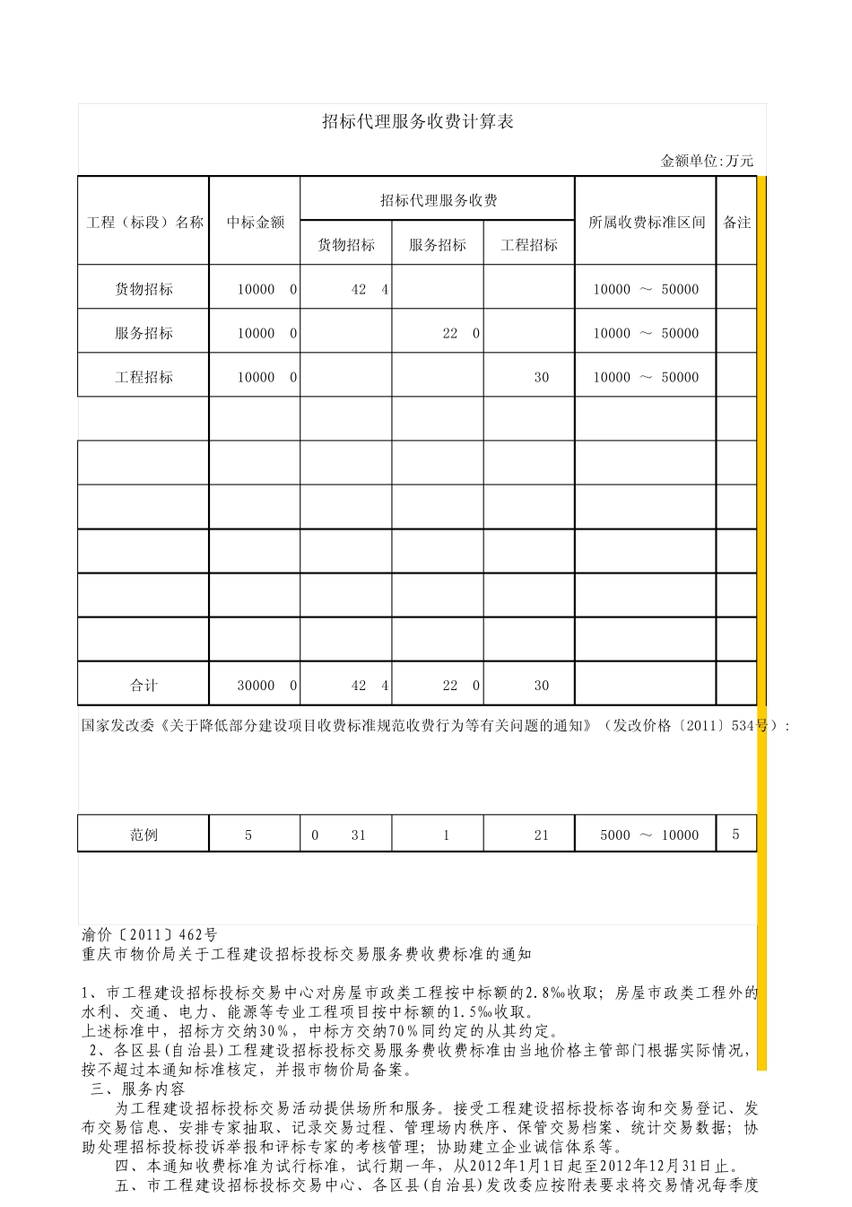 招投标代理服务收费标准自动计算表(发改价格〔2011〕534号)_第1页