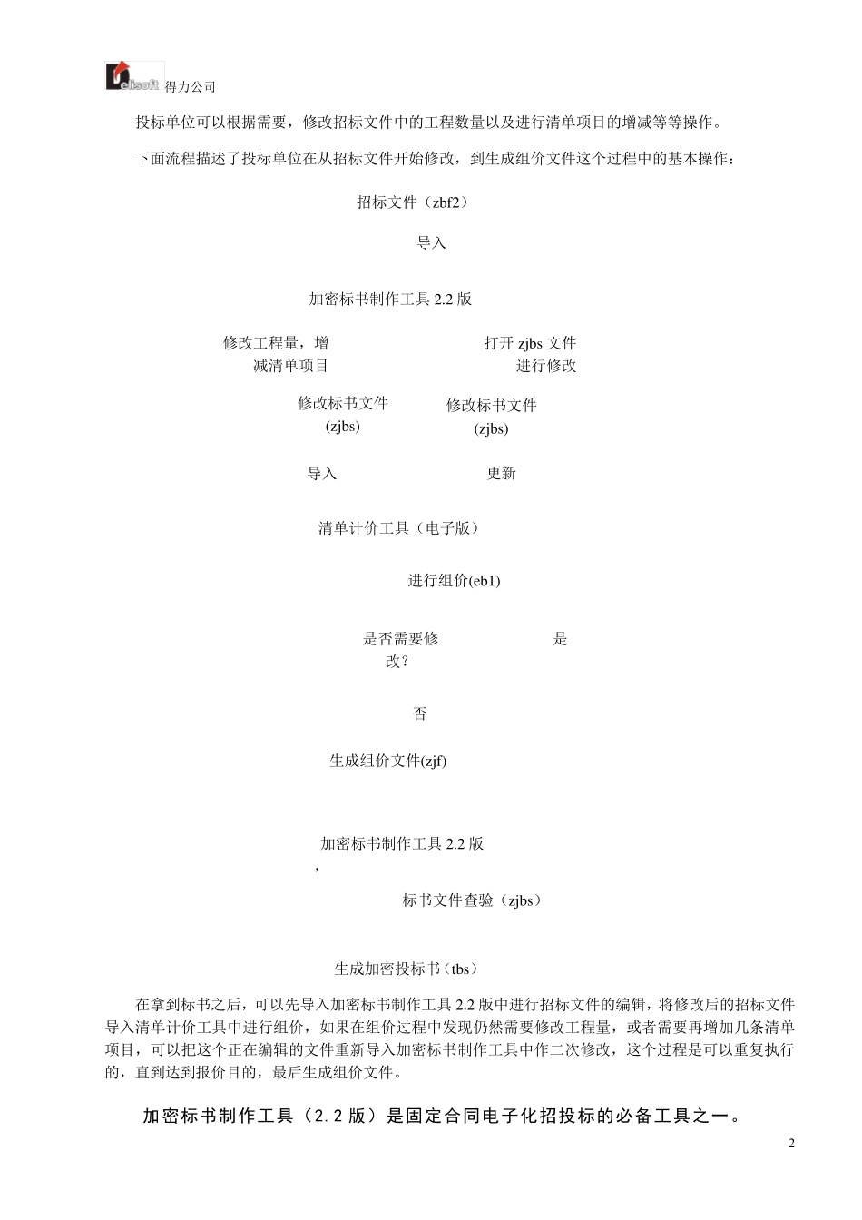 招投标操作流程_第2页