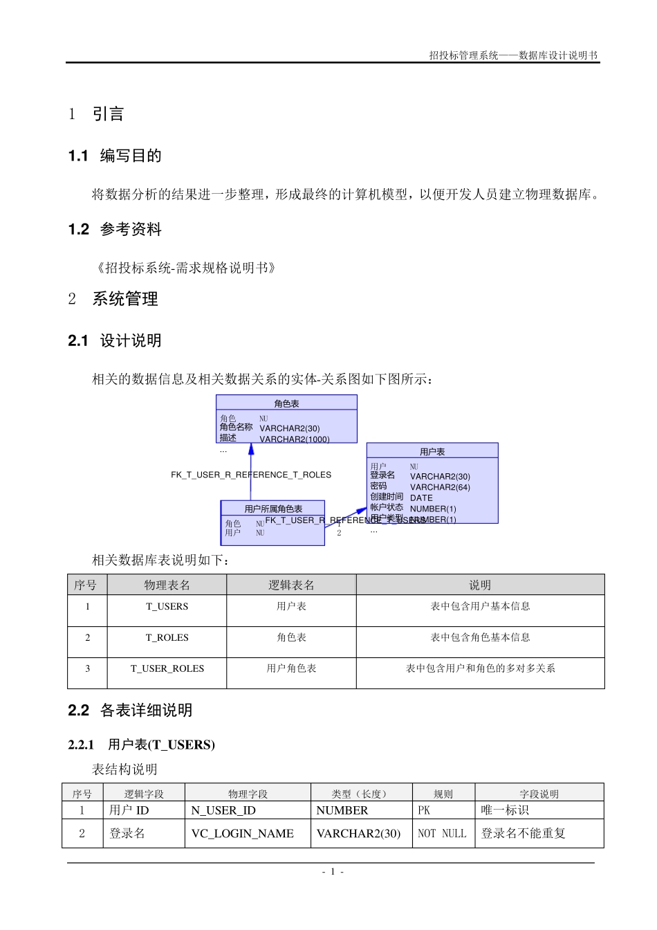 招投标系统数据库设计说明书_第3页