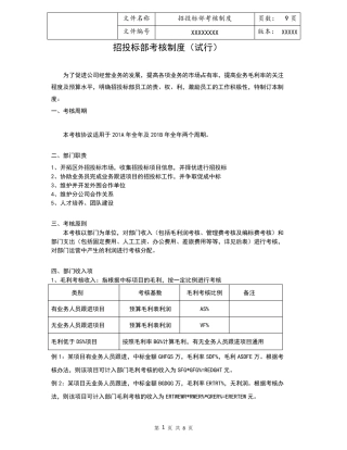 招投标部考核制度