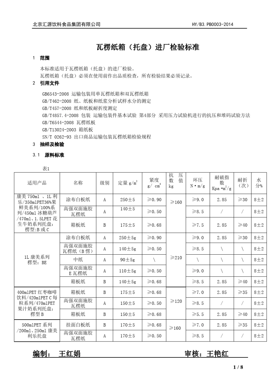 招标书附件瓦楞纸箱、托盘入厂检验标准_第1页