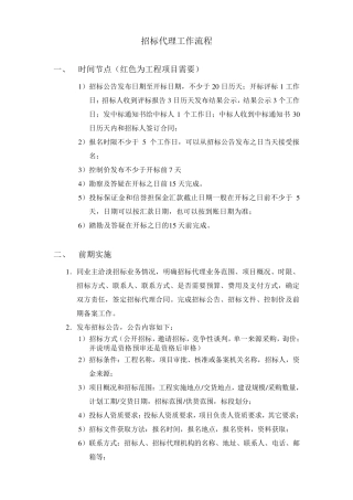 招标代理工作流程