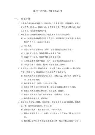 招标代理工作详细流程