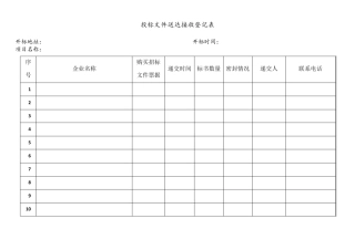 招标代理开标所需表格
