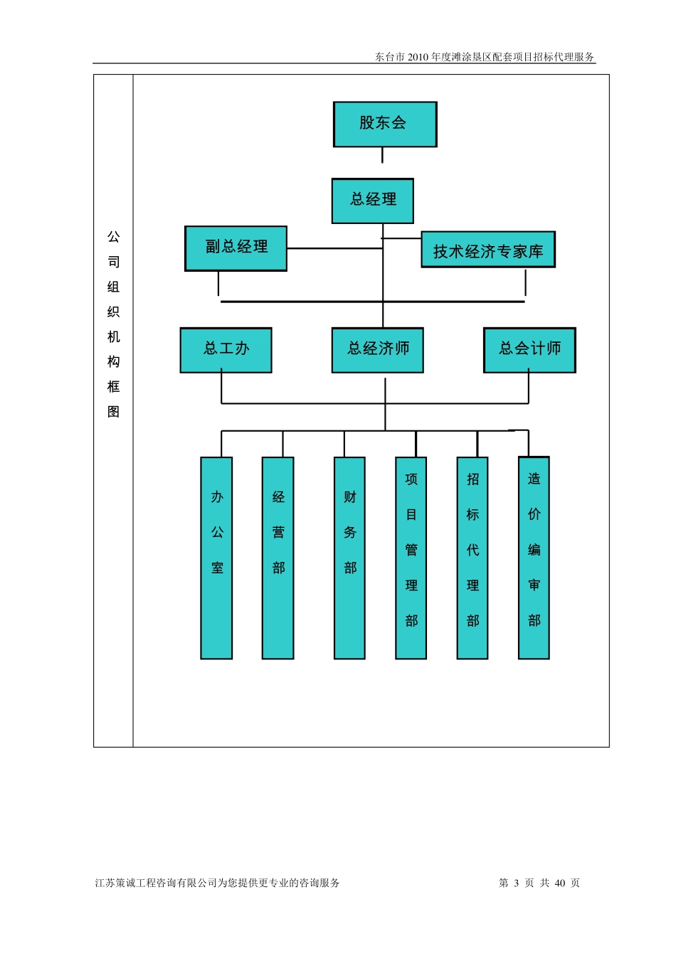 招标代理服务实施方案_第3页