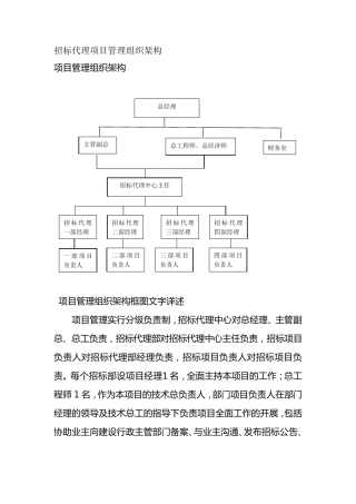 招标代理机构设置运作机制及流程