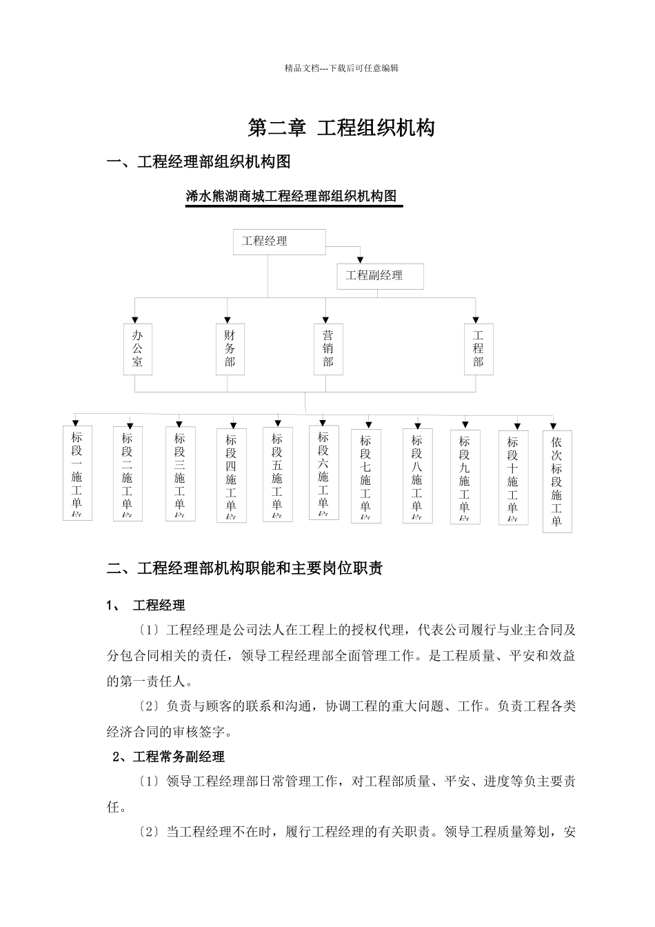 某商城施工组织设计方案_第2页