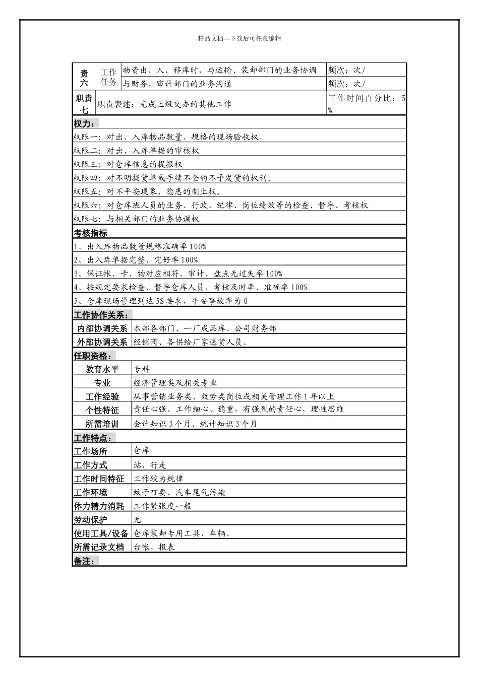 某啤酒企业渠道拓展部仓库保管岗岗位说明书_第2页