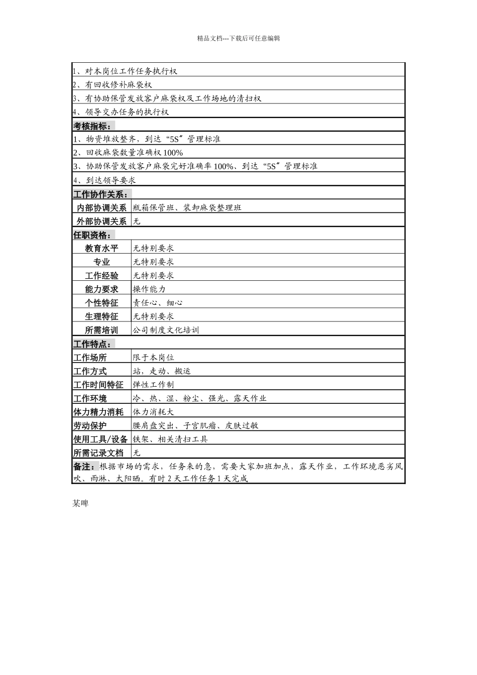 某啤酒企业瓶厂装卸分拣a岗岗位说明书_第2页