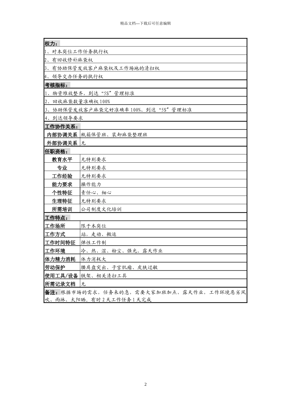 某啤酒企业瓶子装麻袋包整理岗位说明书_第2页